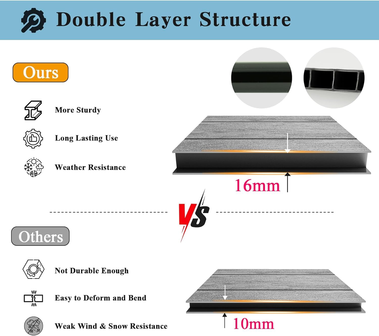 Domi 6x9FT Resin Outdoor Stora - مراجعة Outdoor Furniture Waterproof وسعره